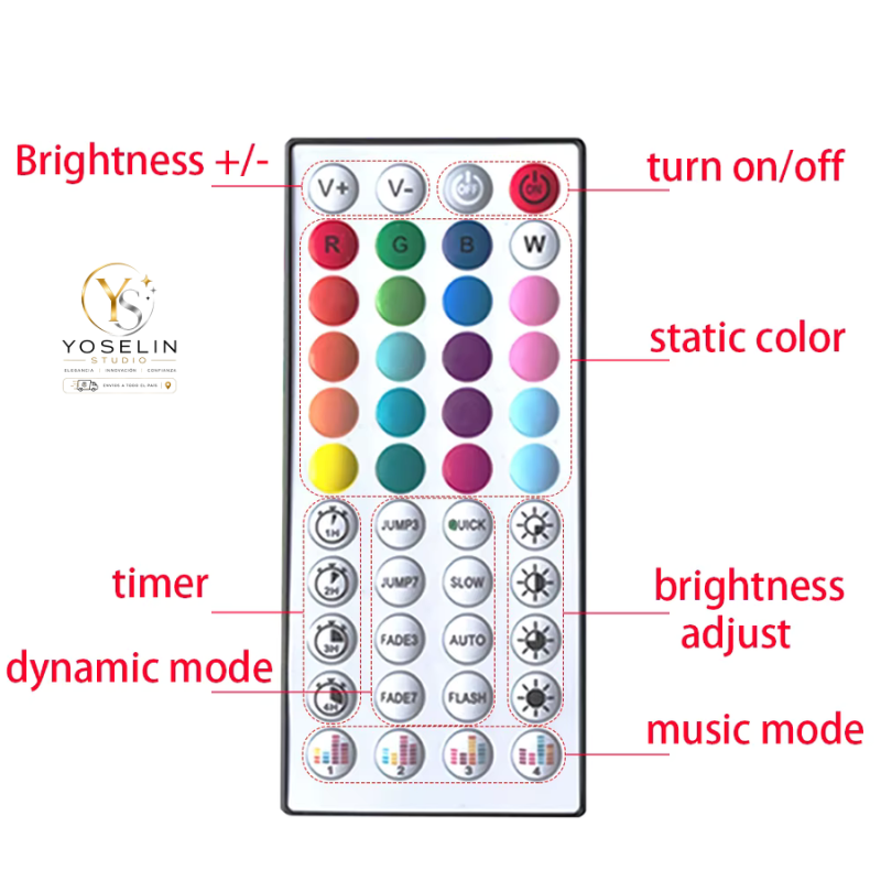 Tiras LED RGB Inteligente con Bluetooth